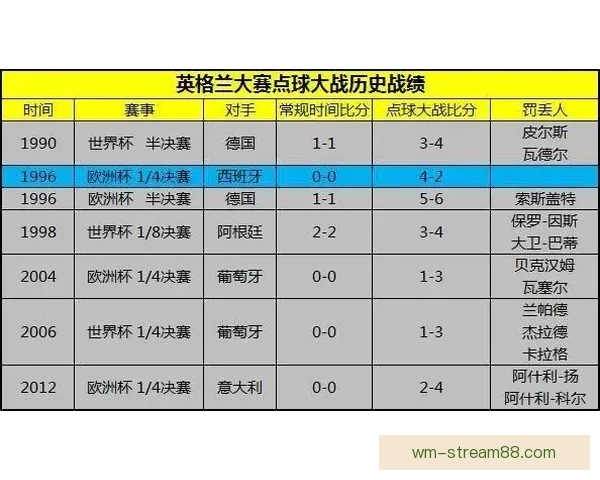 世界杯赛事竞猜赔率分析与热门推荐策略全解指南 世界杯赛事竞猜赔率分析与热门推荐策略全解指南