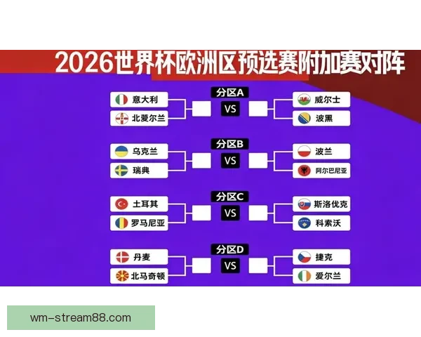 世界杯精彩赛事在线竞猜预测技巧全攻略助你赢取更多奖金