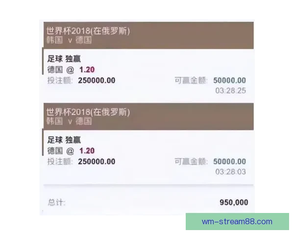 世界杯竞猜福利平台助力球迷轻松赢大奖畅享精彩赛事体验