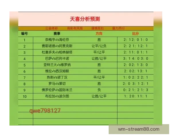 美加墨世界杯最新竞猜盘口解析及投注趋势全面指南