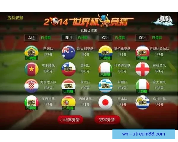 世界杯竞猜APP官网打造全新互动体验助你精准预测赛果