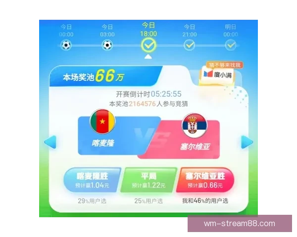 世界杯胜负竞猜分析与策略解析助你精准预测比赛结果