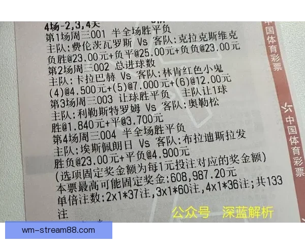 世界杯足球竞猜预测全攻略技巧数据分析球队状态赛果趋势深度解读 世界杯足球竞猜预测全攻略技巧数据分析球队状态赛果趋势深度解读